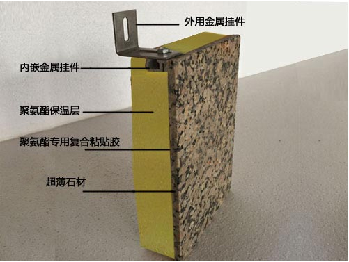 超薄石材饰面保温复合板