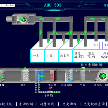 手术室空调控制系统