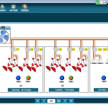 实验室排风系统