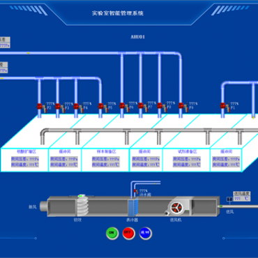 实验室气流控制