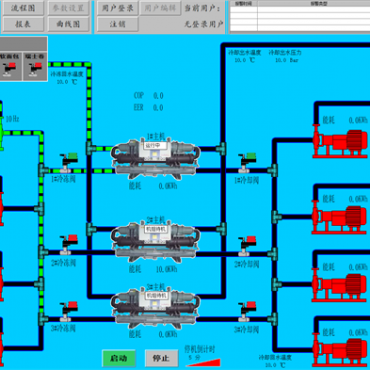 中央空调控制系统