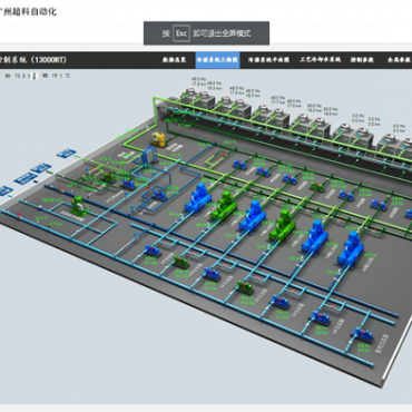 高效机房控制系统